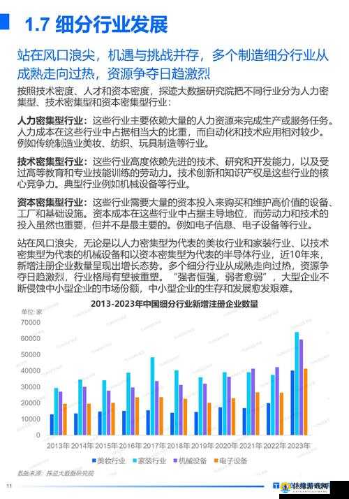 关于趋势及潜力报告的深度剖析与发展前景展望