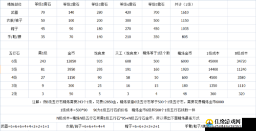 剑网3指尖江湖通宝卷全攻略，高效获取与合理使用宝典